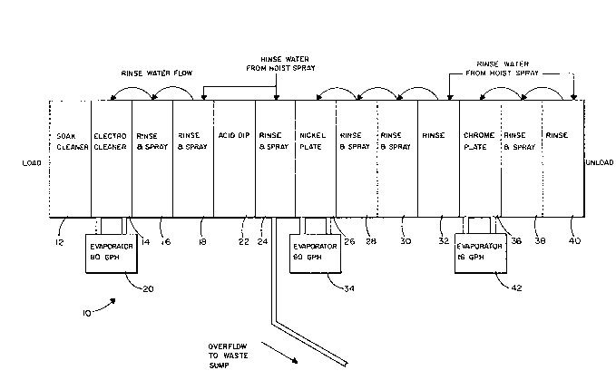 A single figure which represents the drawing illustrating the invention.